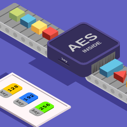 What is AES and how it works?